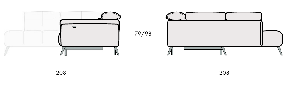 LIBRE medium – celé bočné nákresy s hĺbkou 208 cm a výškou 79–98 cm.