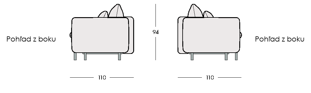 Celé bočné nákresy URBANIA s výškou 94 cm a hĺbkou 110 cm.