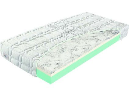 Matrac CARBON ANTISTRESS – odkrytý rez jadra a poťah Carbon.