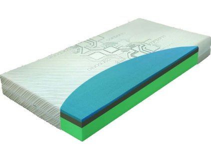 Matrac AQUASLEEP – odkrytý rez jadra a poťah Carbon.