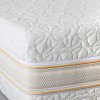 Matrac HONEY DREAM, detail bočnej 3D textílie, zipsu a žltého lemovania poťahu.