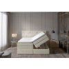 Boxspring posteľ s úložným priestorom - vyklopený rošt - béžová čalúnená